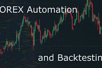 develop algorithmic forex trading bots ea automated trading strategies
