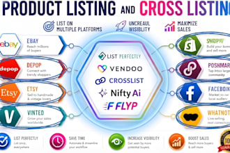crosslist products via vendoo, list perfectly and nifty ai to all marketplacs