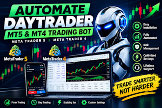 automate daytrader mt5 trading bot, mt4 trading bot metatrader 5, metatrader 4