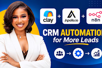 setup clay com, apollo io, n8n ai agent and CRM automation