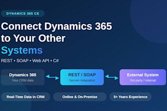 integrate dynamics 365 CRM with your external system using web API