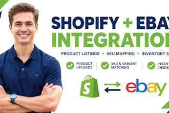 setup shopify ebay integration product listings sku mapping inventory checks