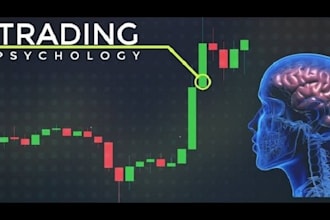 teach you day trading, trading psychology mentor
