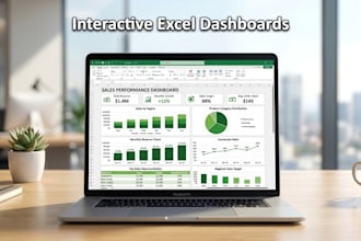 design dynamic excel dashboard and automated reports