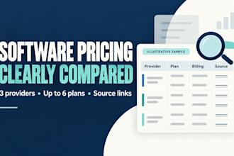 research and compare software pricing with sources in a clear spreadsheet