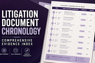 build a comprehensive litigation document chronology and evidence index