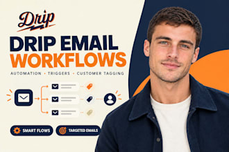 build drip email workflows, automation triggers and customer tagging