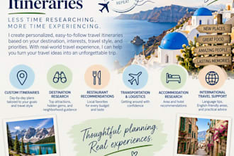 create custom travel itinerary and vacation planning
