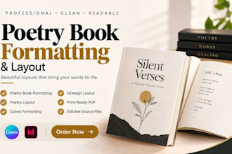 do poetry book formatting, poetry layout, canva and indesign formatting