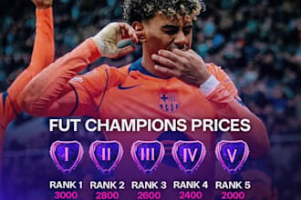 coach you on ea fc 27 FIFA as a pro player to reach elite level