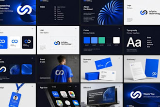 design minimalist logo, brand identity, and branding kit
