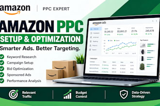 setup and optimize amazon ads campaigns, amazon PPC campaign