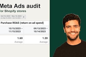 audit your shopify facebook ads, meta pixel and conversions api