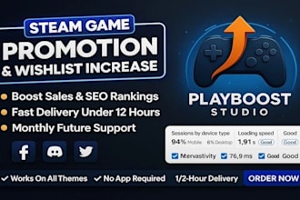 market steam game promotion, indie game marketing for steam wishlist promotion