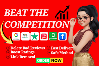 do online reputation, ORM to help your brand win on reflews and search results
