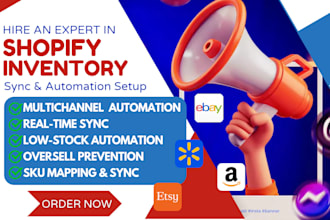setup shopify inventory sync multichannel automation amazon ebay etsy walmart