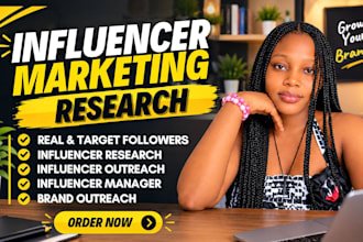 be your influencer outreach manager and brand outreach