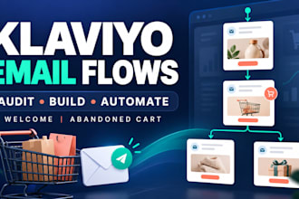 audit build klaviyo email flows automation welcome flow abandonment sales funnel
