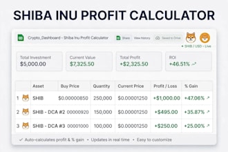 create shiba inu crypto profit calculator in google sheets