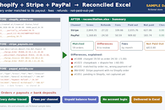 reconcile your shopify, stripe and paypal payouts in excel