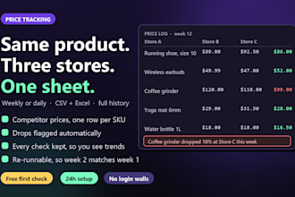 monitor competitor prices weekly and send a clean excel report