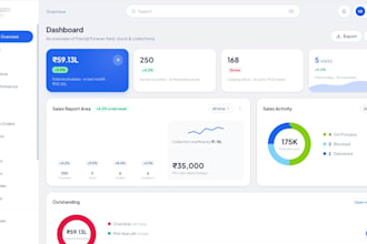 develop ai automation tools and dashboards for business