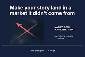 create a market entry positioning and messaging strategy for your brand