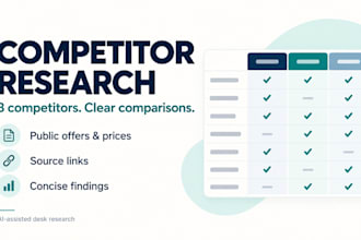 compare 3 competitors and their public prices