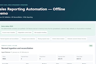 validate sales CSV files and create a python report