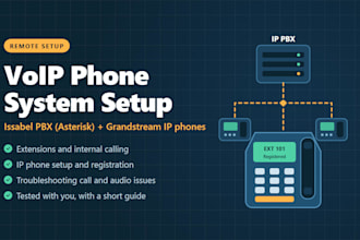 set up your voip phone system with issabel pbx and grandstream phones