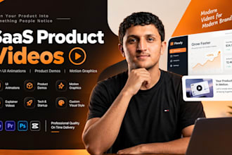 create saas product videos
