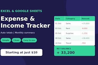 create an excel or google sheets expense and income tracker