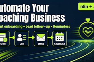 automate your coaching business with n8n and ai workflows