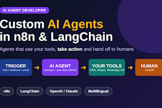build an ai agent in n8n or langchain for your business