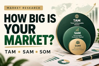 calculate tam sam som and market size for your startup or business
