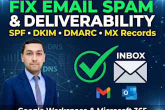 fix email deliverability and configure spf, dkim, dmarc and mx records