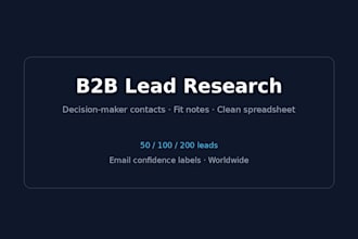 hand research verified b2b leads with decision maker emails and fit notes