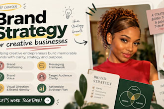 create your brand strategy, positioning and messaging