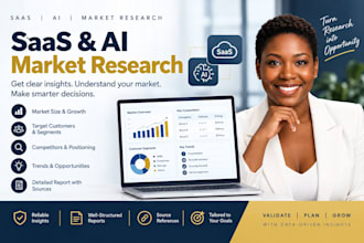 research saas and ai markets and competitors