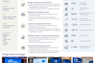optimize your CRM strategy and customer experience