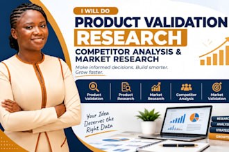 do product validation research competitor analysis market research validation