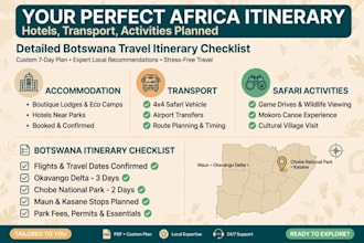 plan your perfect trip to botswana safari and africa travel itinerary