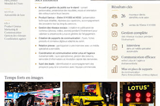 create your event marketing and brand activation strategy