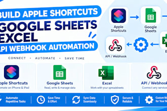 build apple shortcuts google sheets excel API webhook automation slack