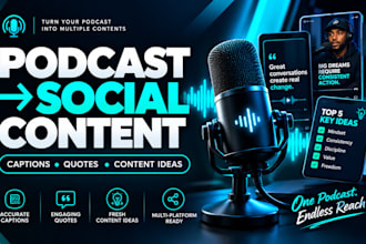 repurpose your podcast into social media content