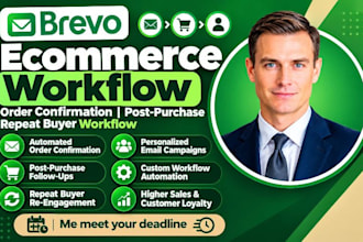 configure brevo ecommerce order confirmation post purchase repeat buyer workflow
