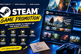 do game marketing game promotion steam game steam wishlist steam game promotion