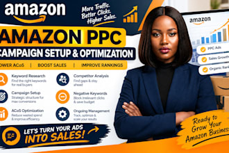 setup, manage and optimise amazon PPC campaigns amazon fba ppc ads campaign
