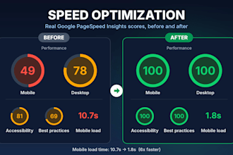 speed up your wordpress site and boost your pagespeed score