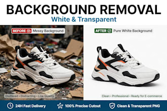remove background from images and make transparent png fast